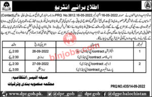 Planning And Development Department Balochistan Test And Interview