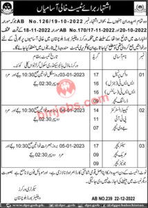 Workers Welfare Board Balochistan Test Schedule Balochistan Jobs