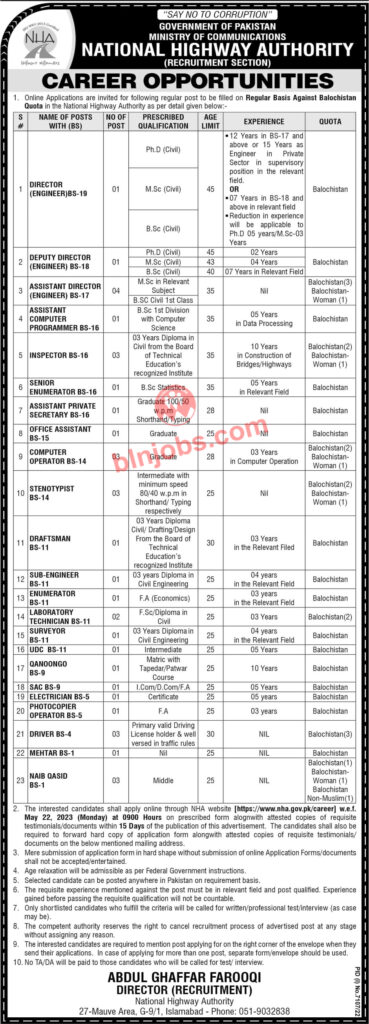 National Highway Authority Nha Balochistan Jobs Balochistan Jobs