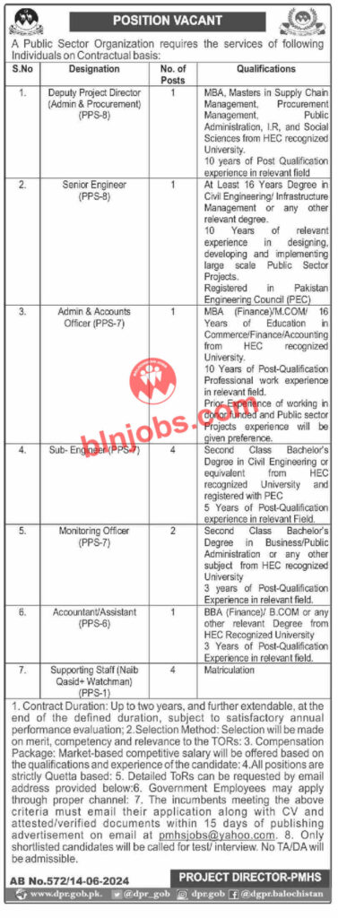 Public Sector Organization Balochistan Jobs 2024 Balochistan Jobs