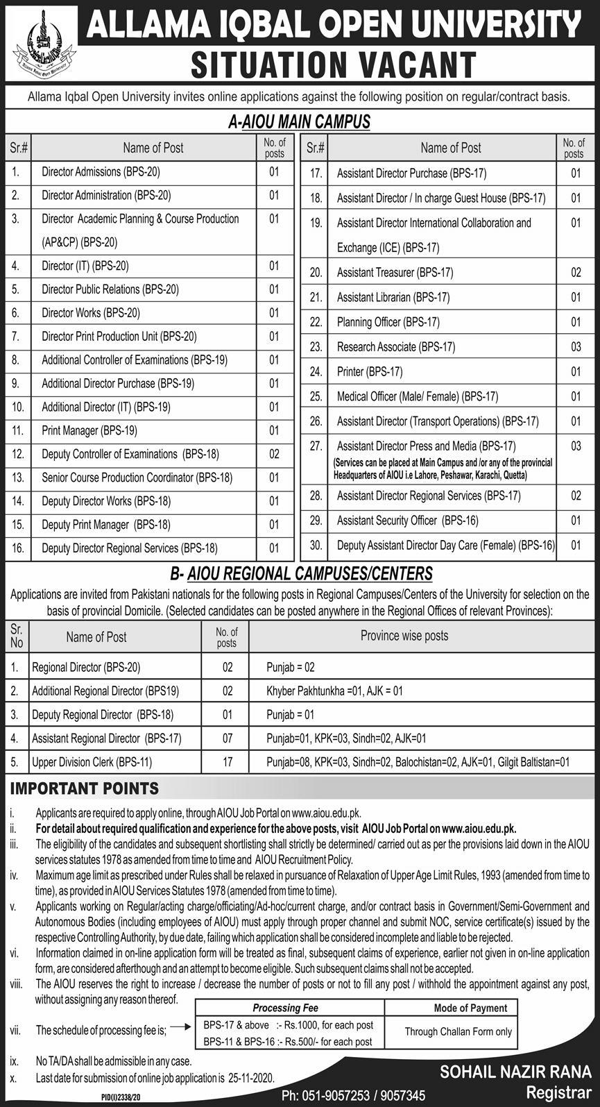 AIOU Quetta Jobs 2020