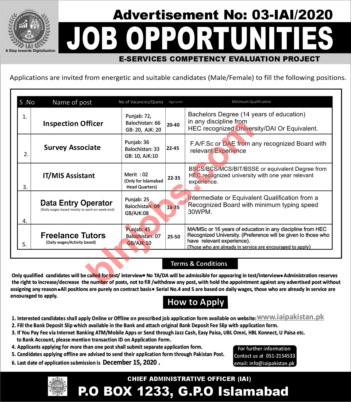 IAI Pakistan Jobs 2020