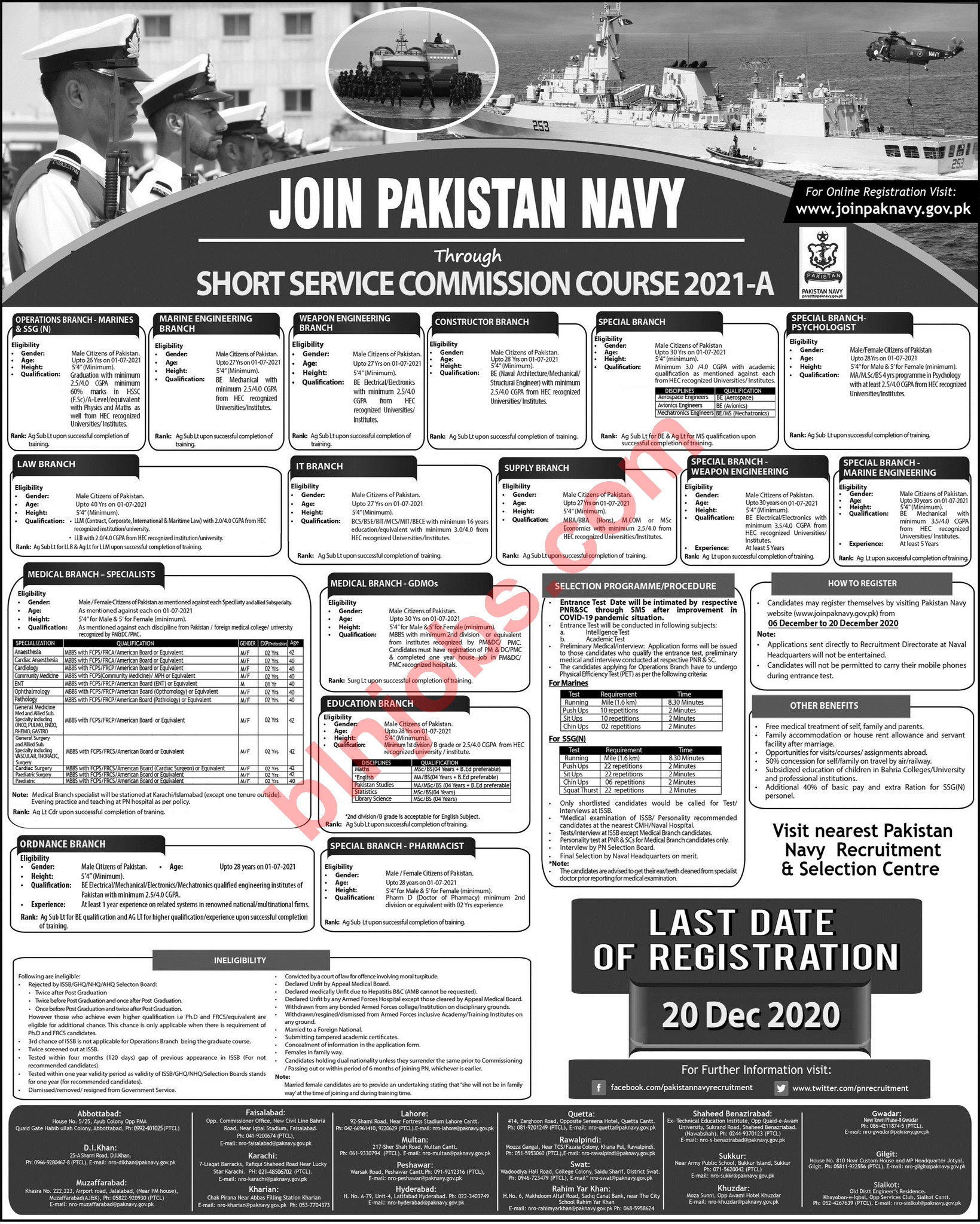 Pak Navy Jobs as Permanent Commission
