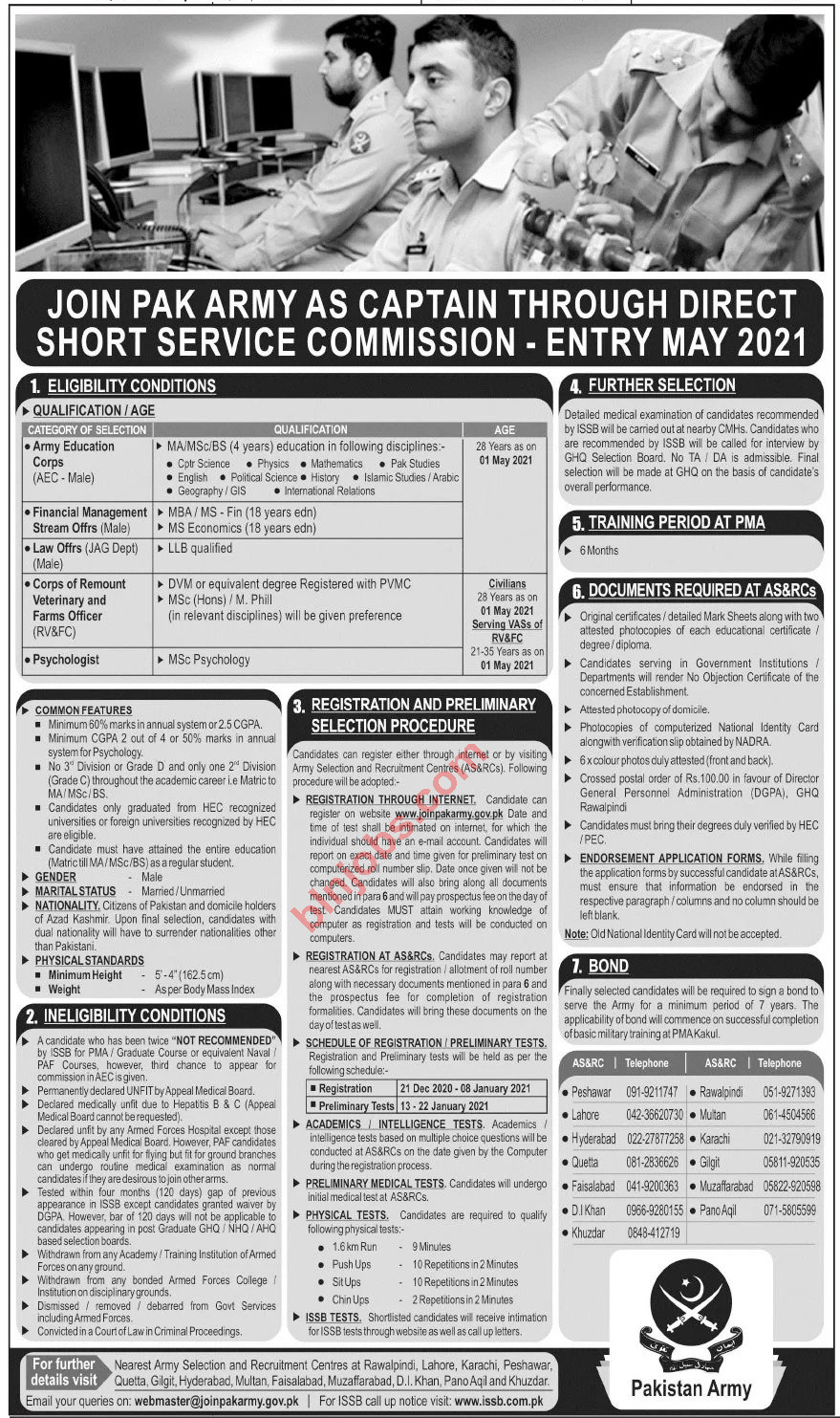 Pak Army Jobs as Captain through Short Service Commission