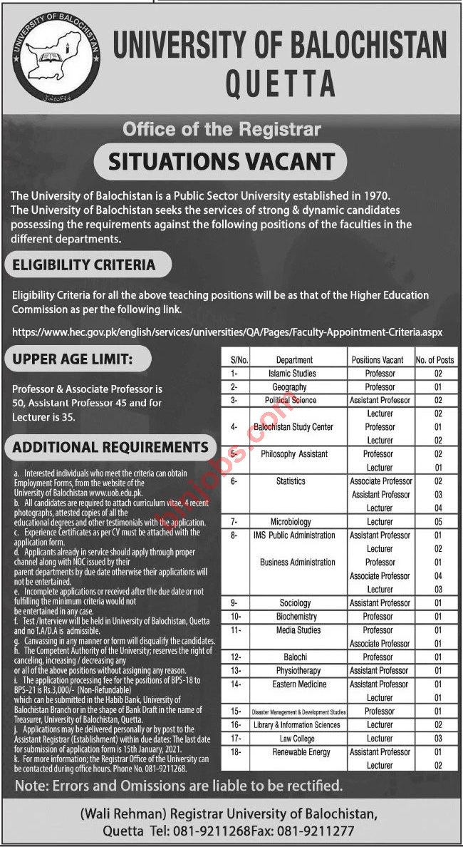 University of Balochistan UOB Quetta Jobs