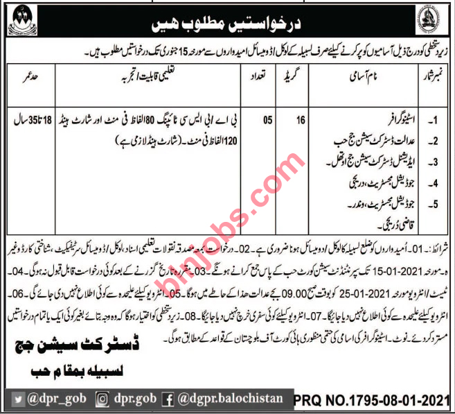 District and Session Court Lasbela Jobs 2021
