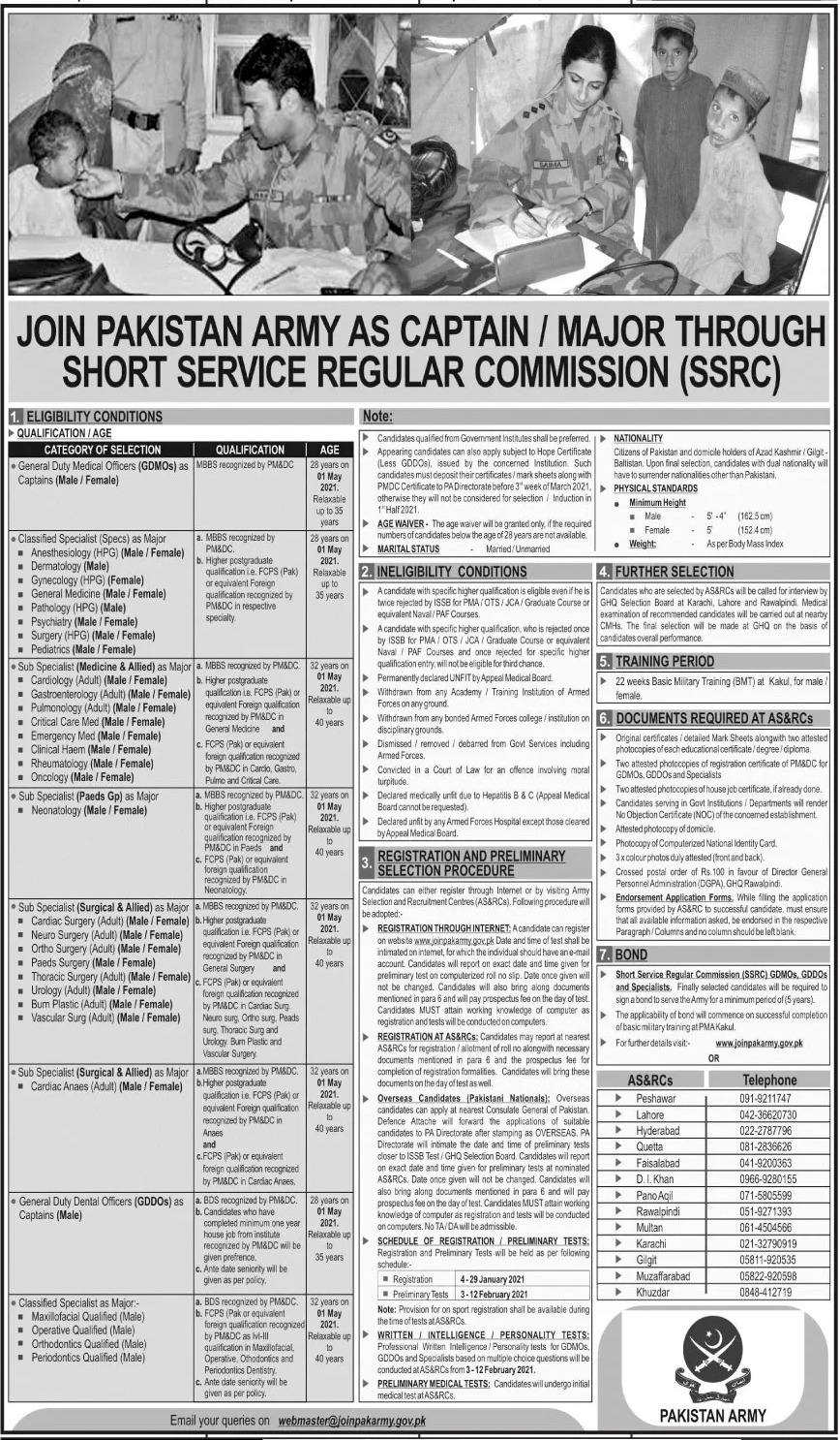 Pak Army Jobs - Join Pak Army as Captain