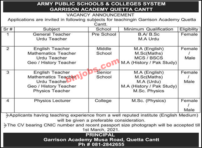 Army Public School and College System Garrison Academy Quetta Cantt Jobs 2021