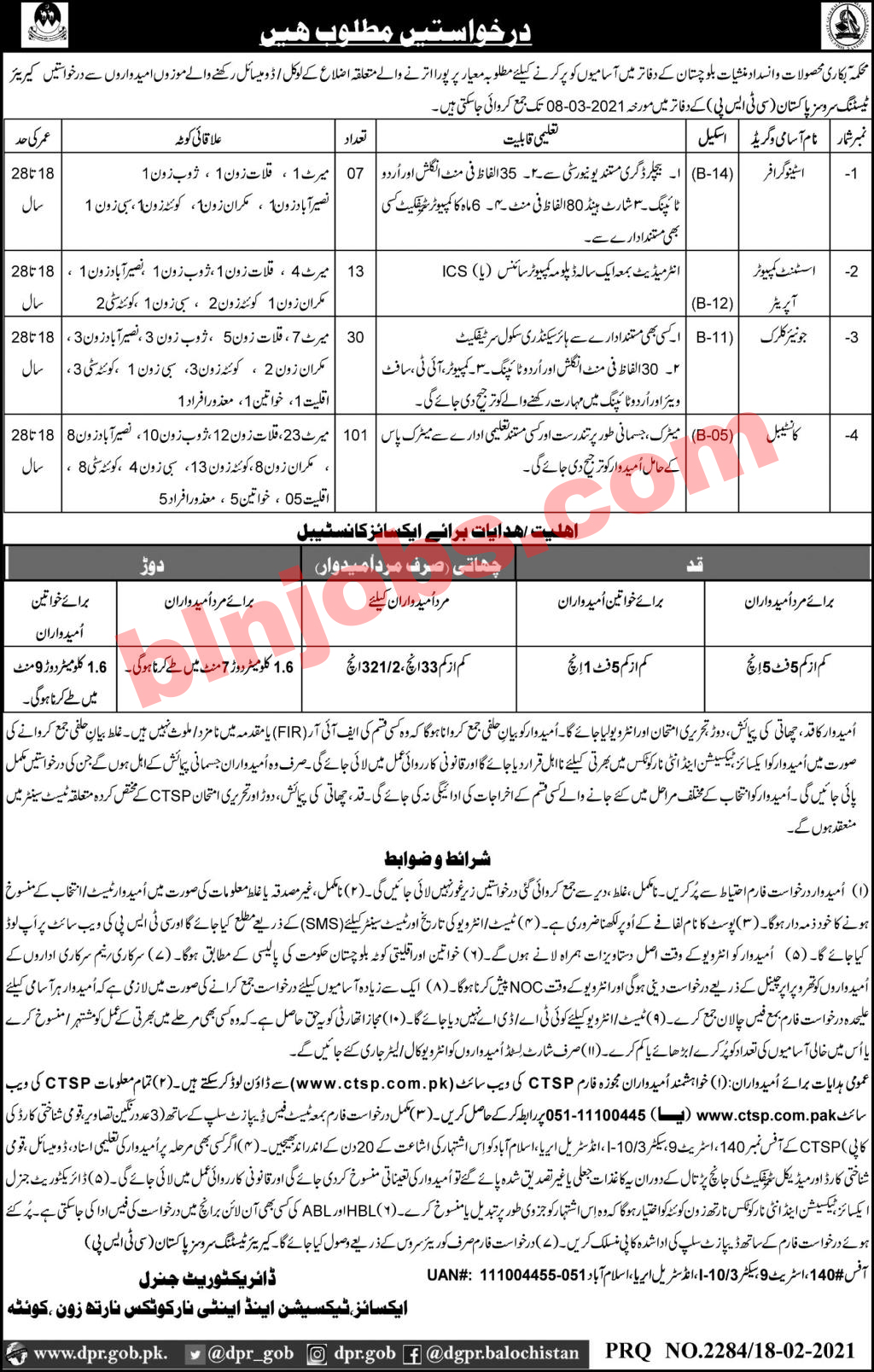 Excise Taxation and Anti Narcotics Department Balochistan Jobs 2021
