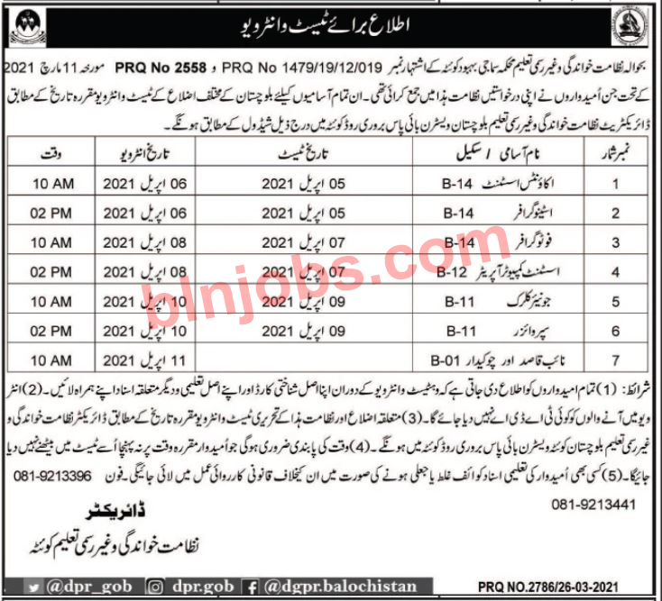 Literacy and Non Formal Education Balochistan Jobs Test Schedule