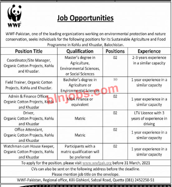 WWF Pakistan Jobs in Balochistan 2021