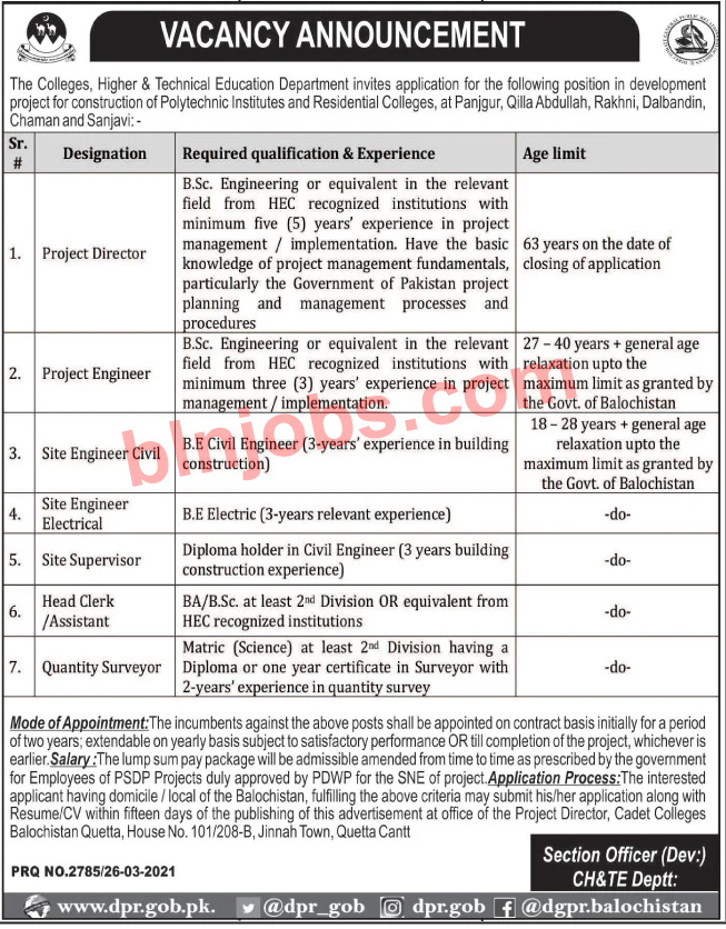 Higher and Technical Education Department Balochistan Jobs 2021
