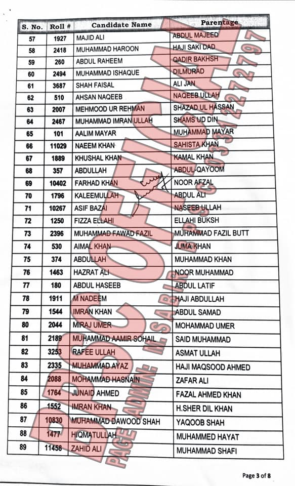 BPSC ASI Final Result 2021