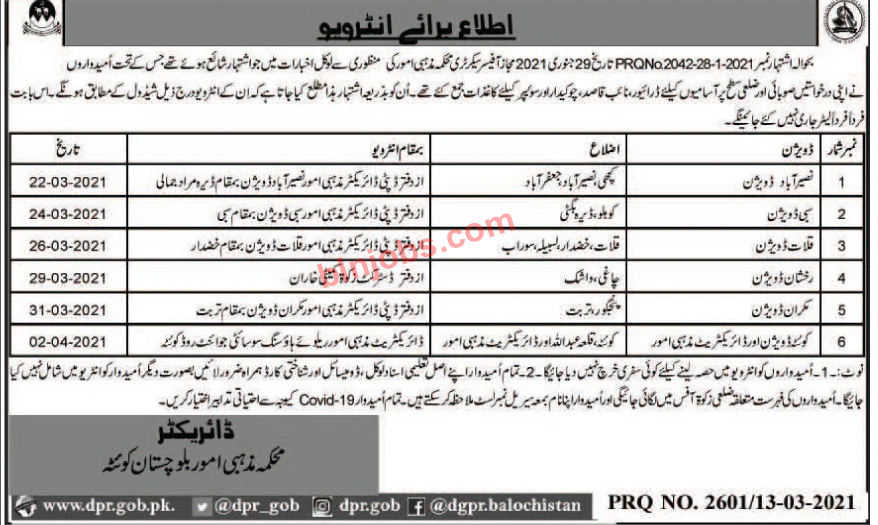 Religious Affairs Department Balochistan Jobs Interview Schedule