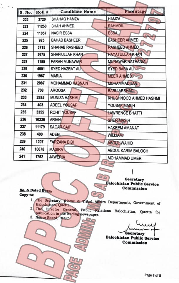 BPSC ASI Final Result 2021