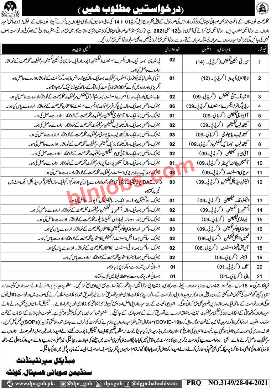 Sandeman Provincial Hospital Jobs 2021 in Quetta Balochistan