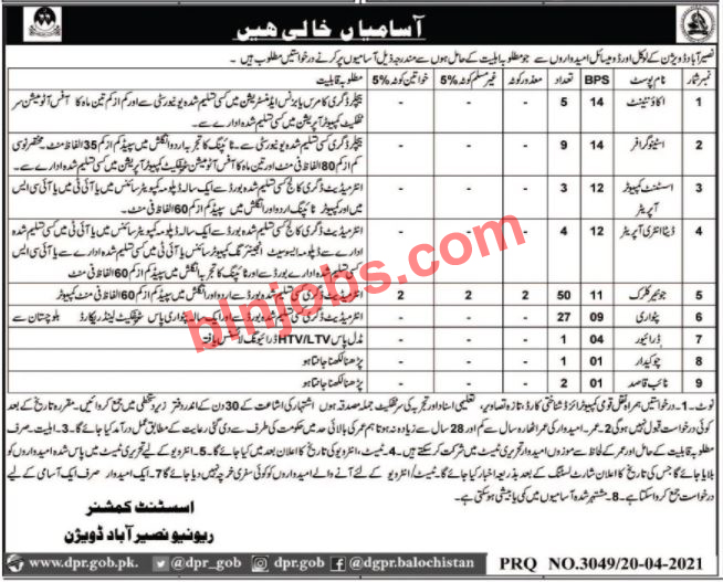 Revenue Department Naseerabad Division Jobs 2021