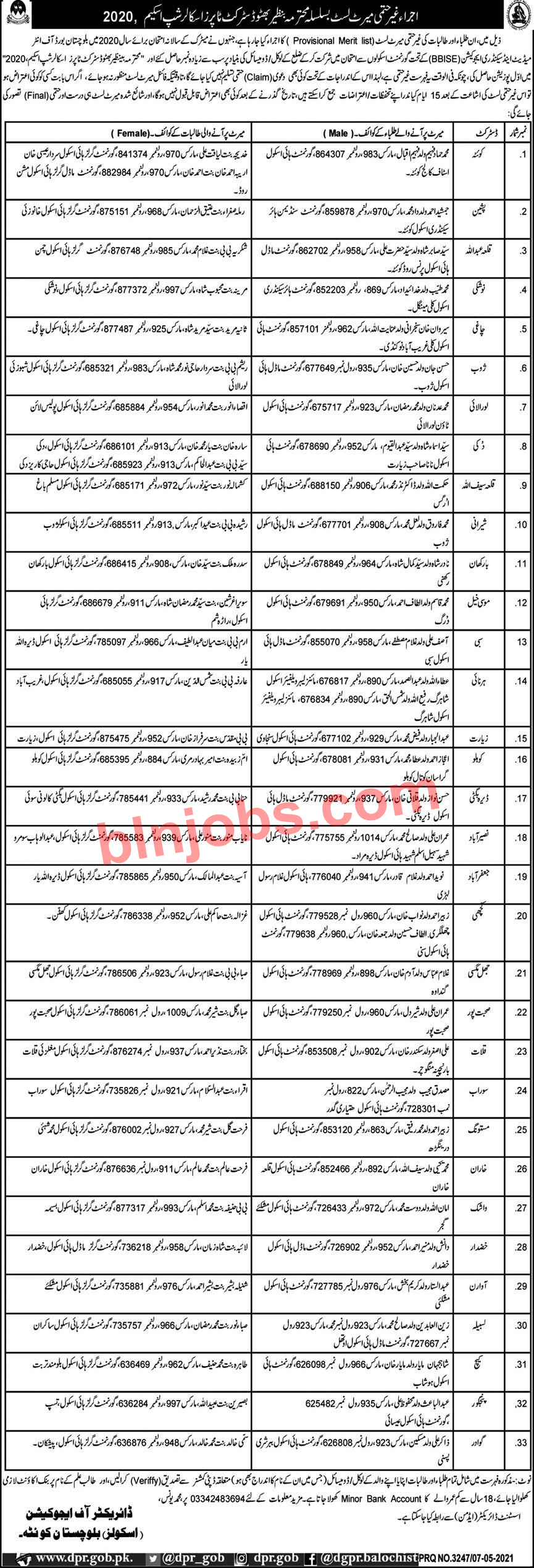 Benazir Bhutto District Topper Scholarship Merit List