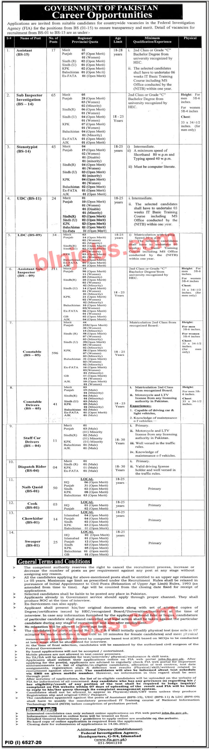 FIA Jobs 2021 - Jobs in Federal Investigation Agency FIA 2021 - Apply Online