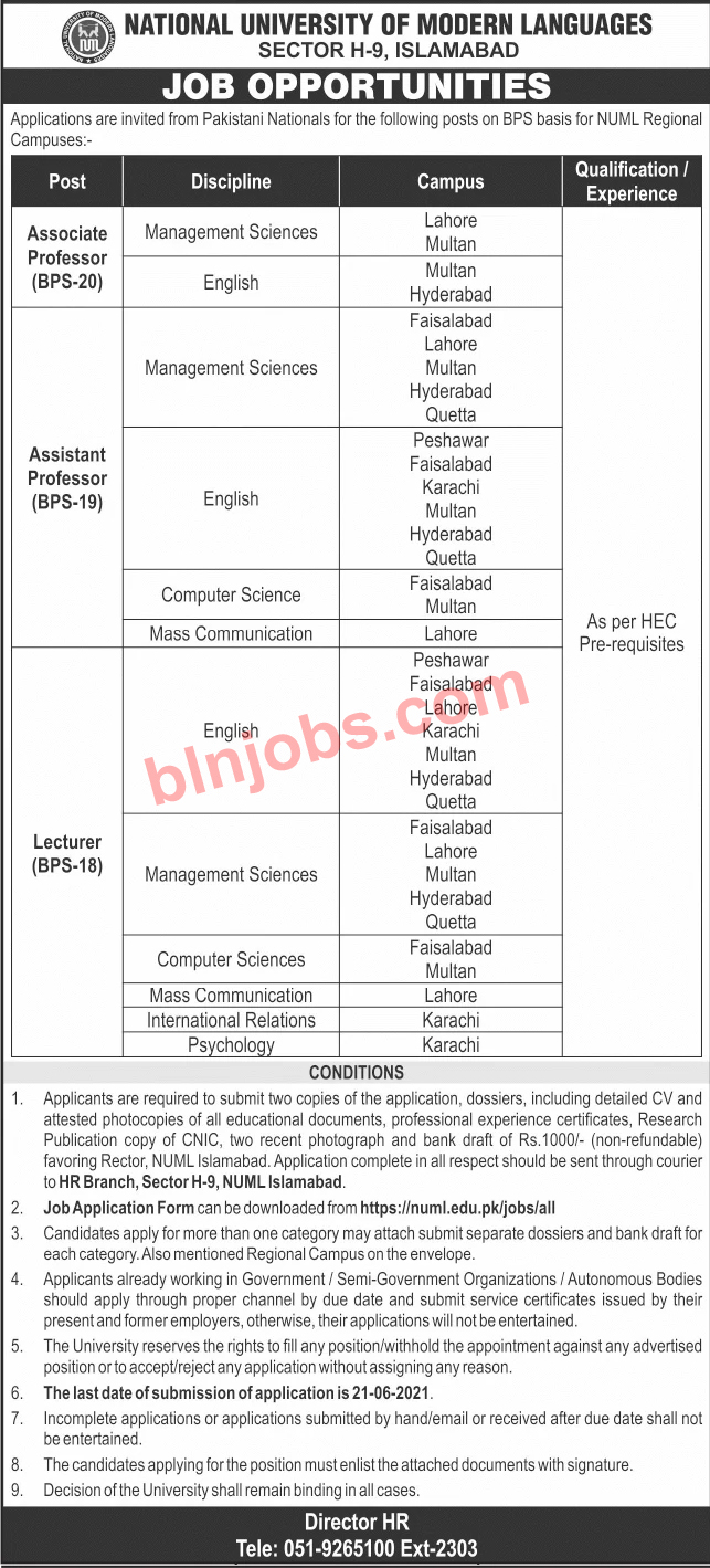 NUML Quetta Campus Jobs 2021