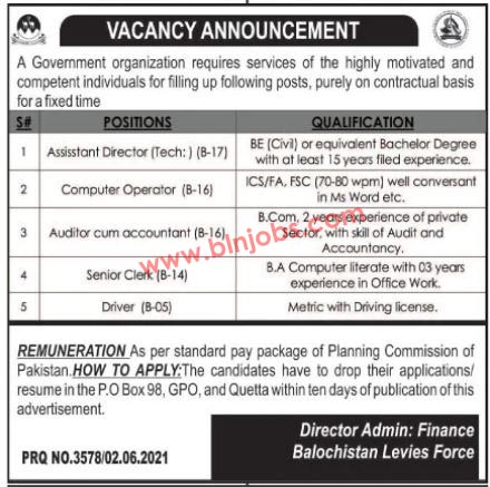 Balochistan Levies Force Jobs 2021