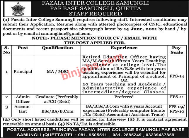 Fazaia Inter College Quetta Jobs 2021