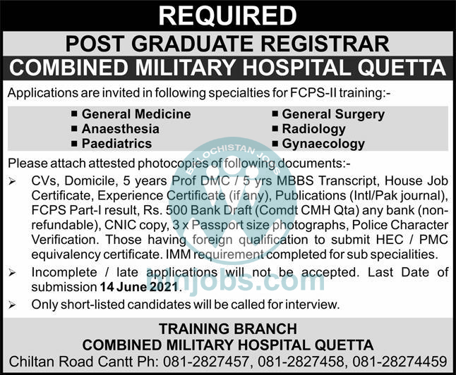 Combined Military Hospital Quetta Jobs 2021