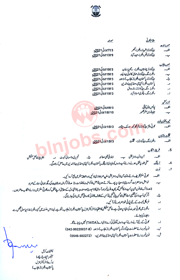 Punjab Rangers Jobs 2021 Apply Online - Balochistan Quota