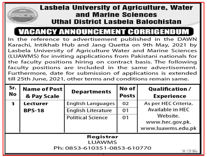 Lasbela University LUAWMS Uthal Jobs 2021