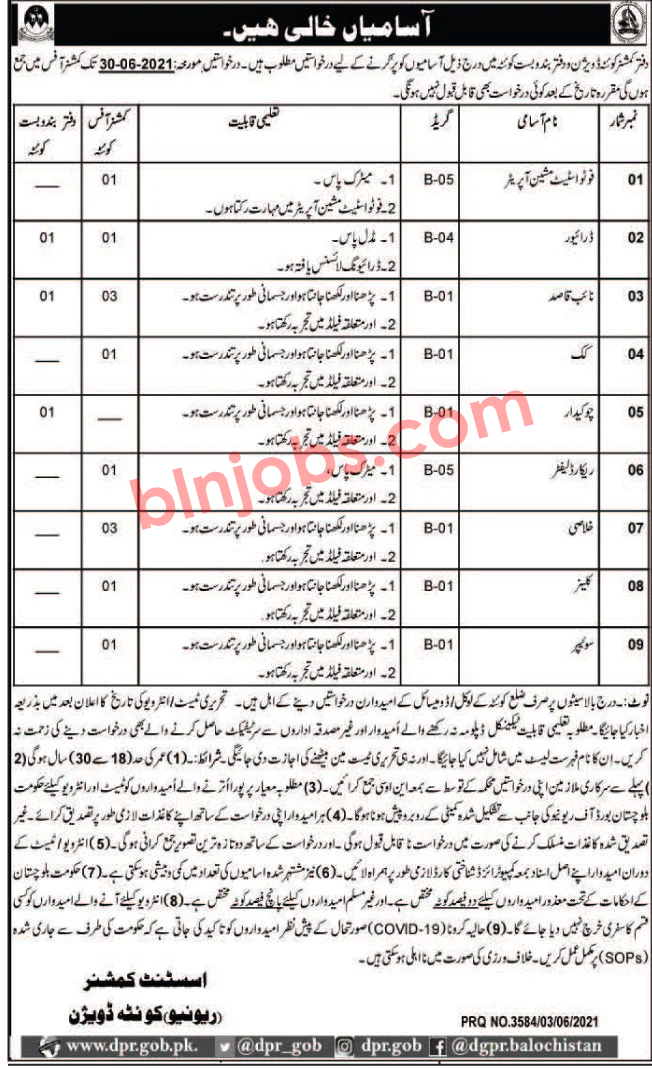 Revenue Department Quetta Division Jobs 2021