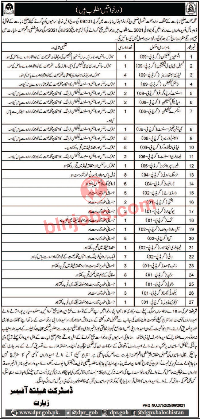 Health Department Jobs in Ziarat Balochistan 2021