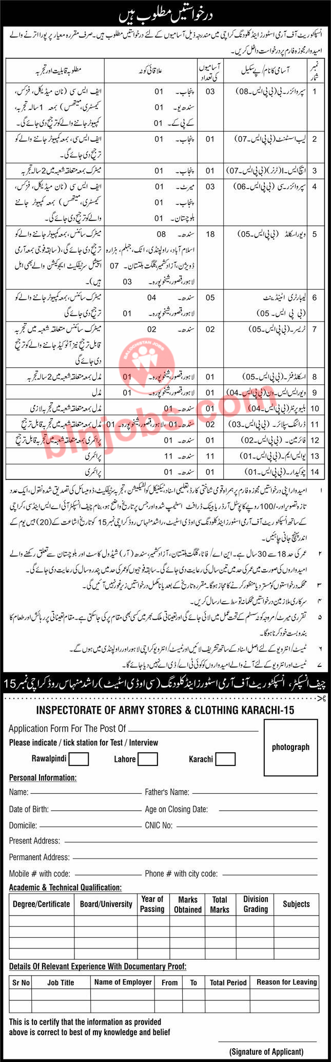 Inspectorate of Army Stores and Clothing Karachi Jobs Form