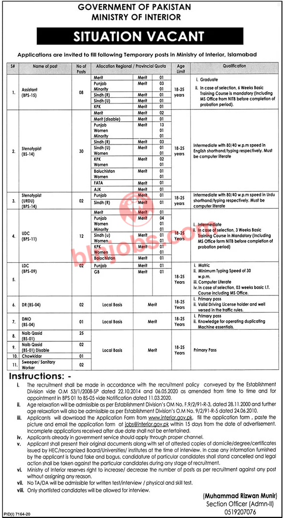 Ministry of Interior Jobs 2021 - Balochistan Quota