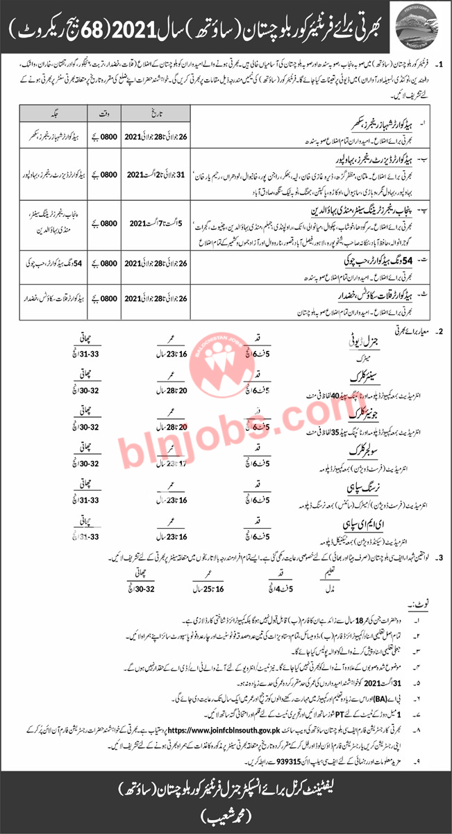 FC Balochistan South Jobs 2021 Advertisement Application Form