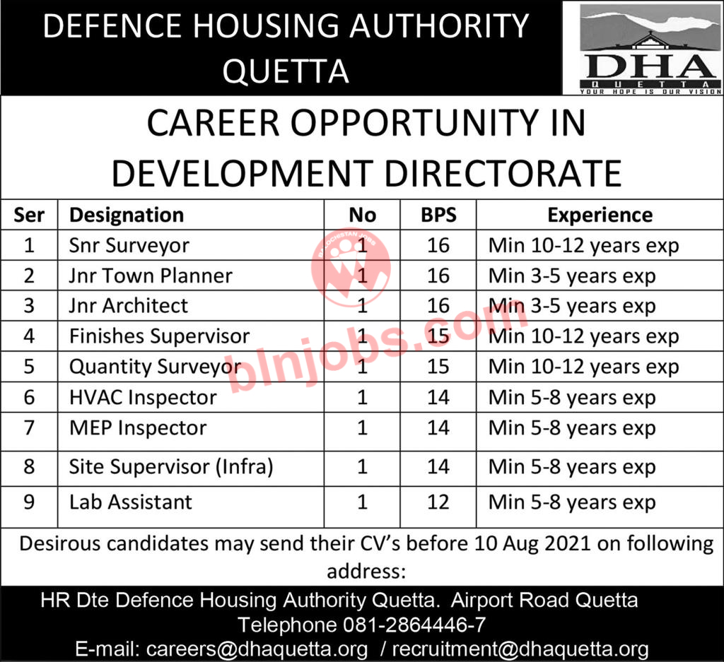 Defence Housing Authority Quetta Jobs 2021