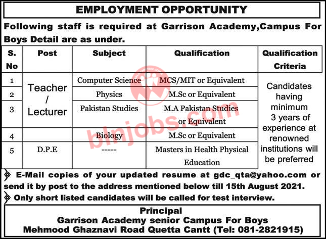 Garrison Academy Campus for Boys Quetta Jobs 2021