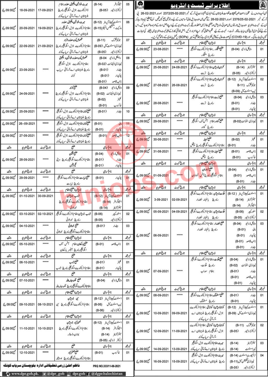 Agriculture Research Department Jobs Test/Interview Schedule 2021
