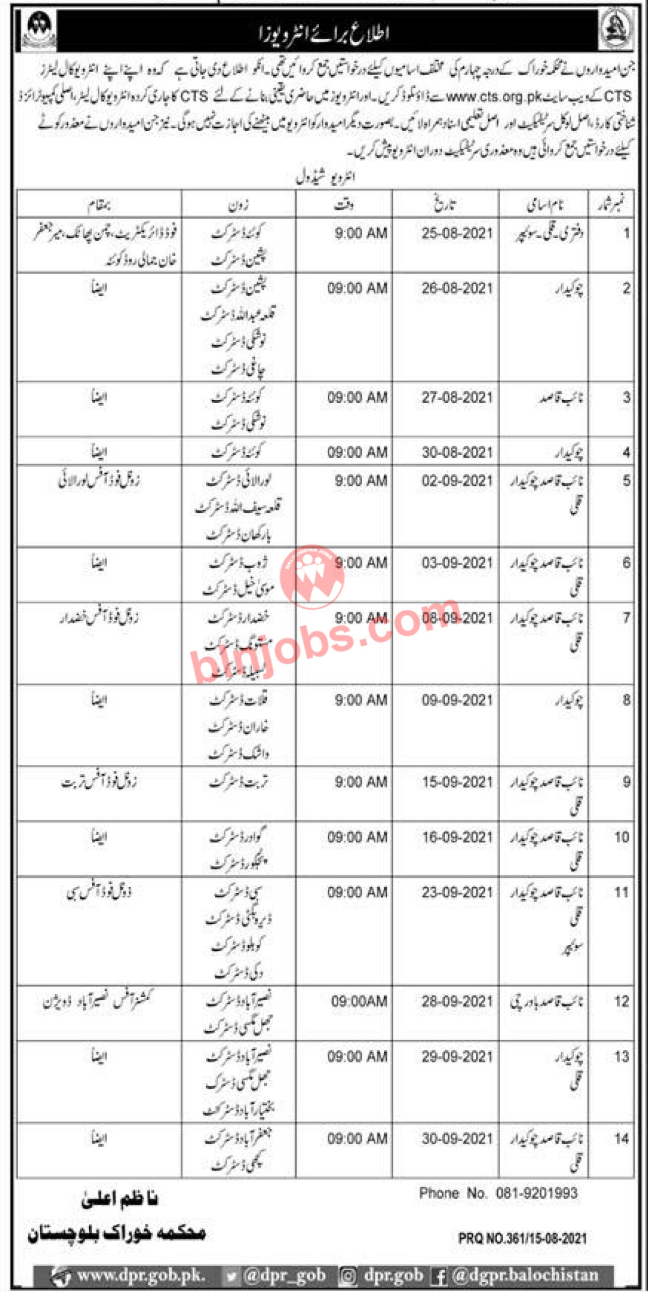 Food Department Balochistan Jobs Interview Schedule via CTS
