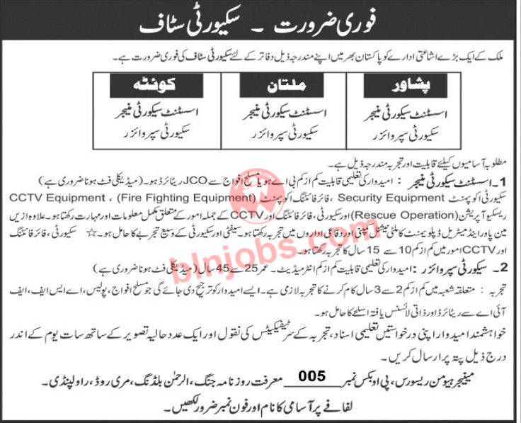 Security Staff Jobs in Quetta 2021