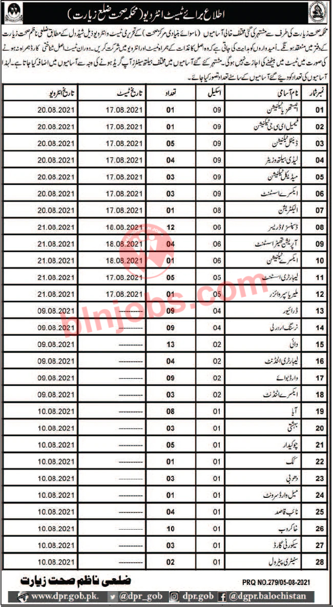 Balochistan Health Department Ziarat Interview Schedule 2021