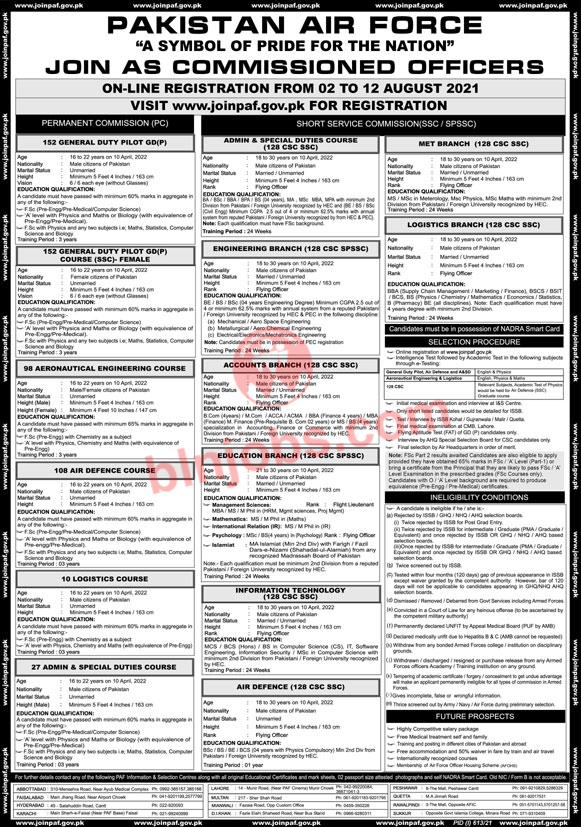 PAF Jobs 2021 - Join PAF as Commissioned Officer 2021