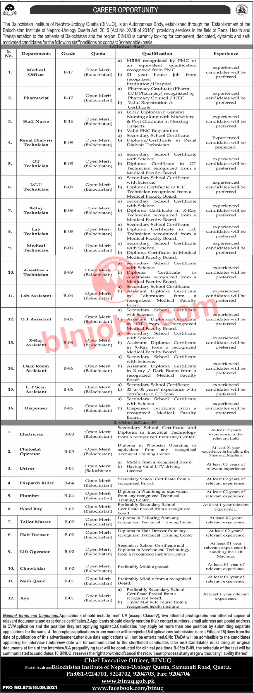 Jobs In Balochistan Institute of Nephro Urology BINUQ 2021