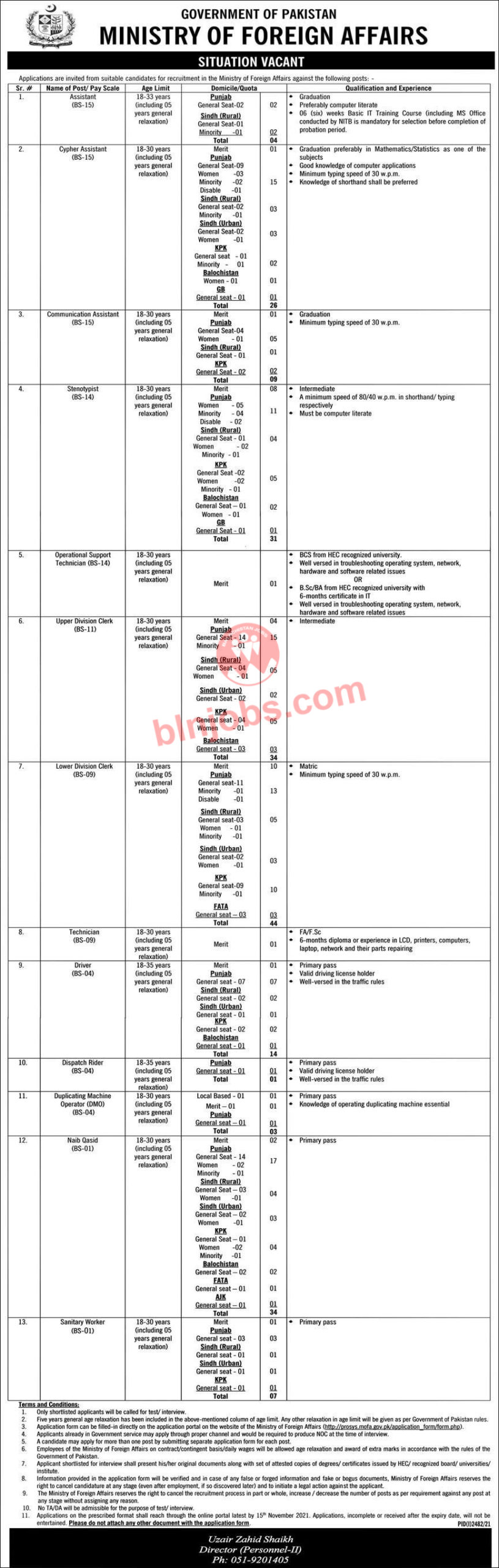 Ministry of Foreign Affairs Jobs 2021