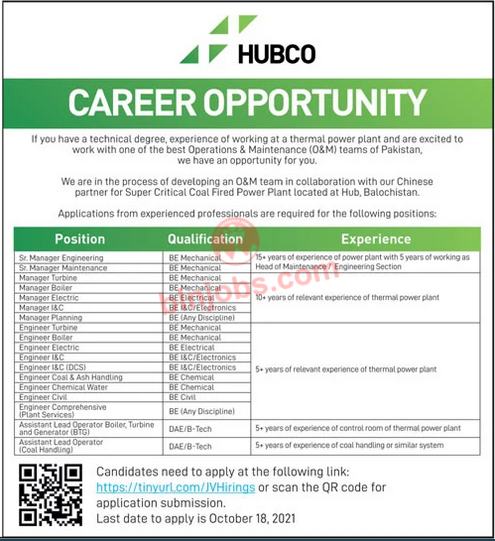 Hub Power Company HUBCO Jobs 2021