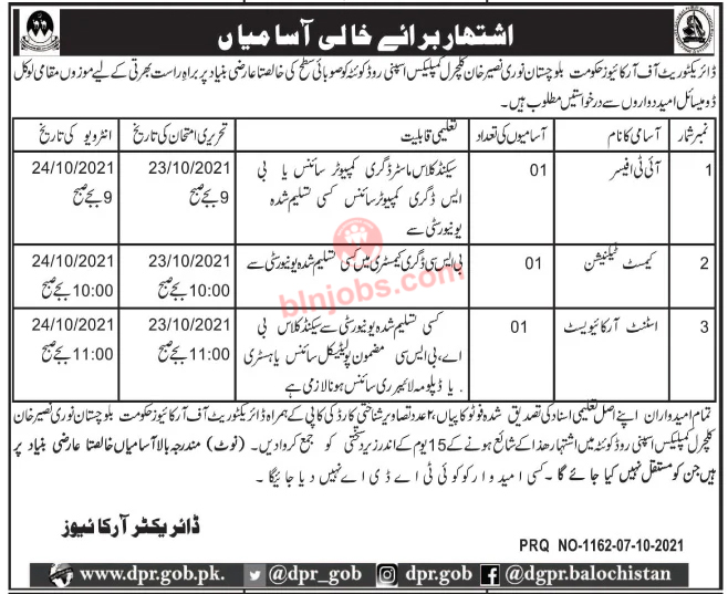 Balochistan Archives Department jobs 2021