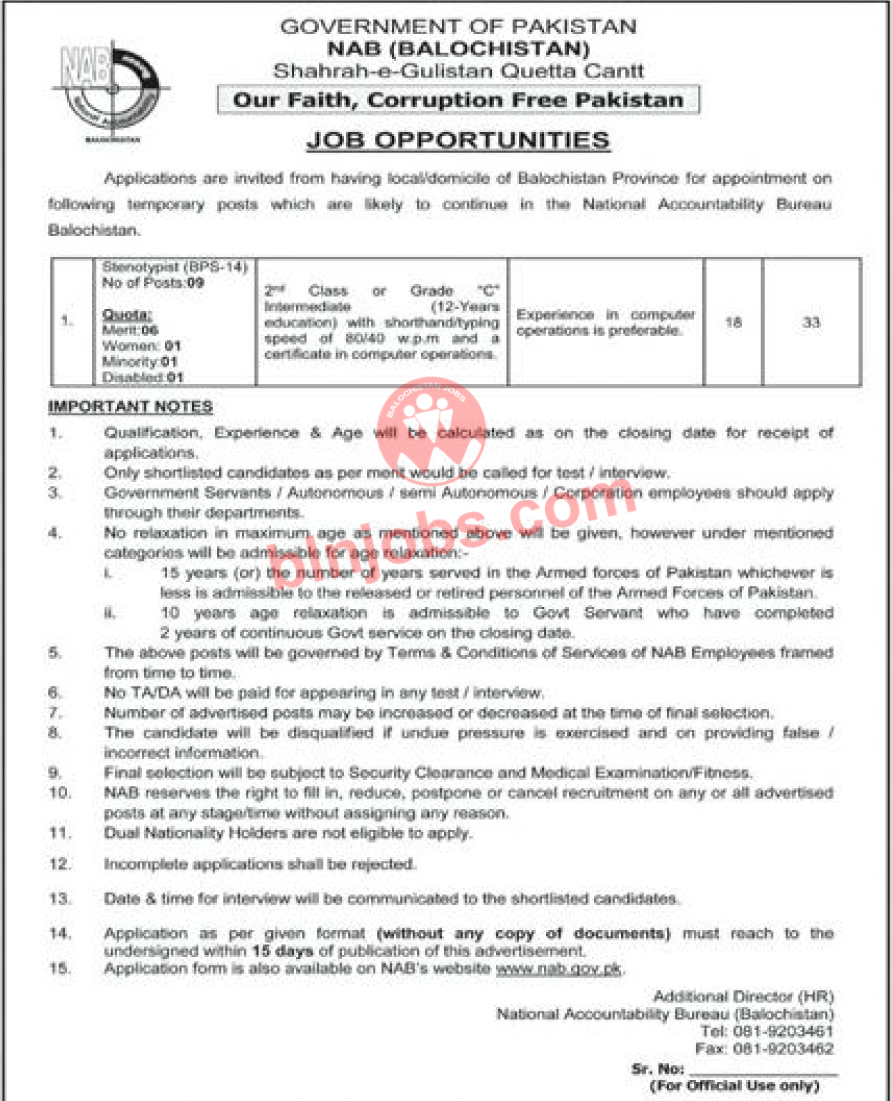 NAB Balochistan Jobs 2021