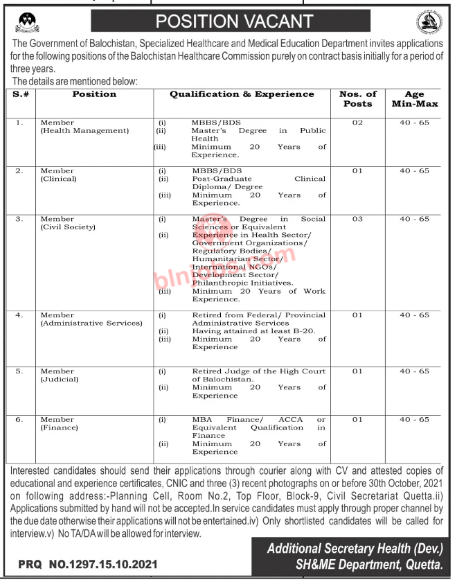 Jobs In Specialized Healthcare & Medical Education Balochistan 2021
