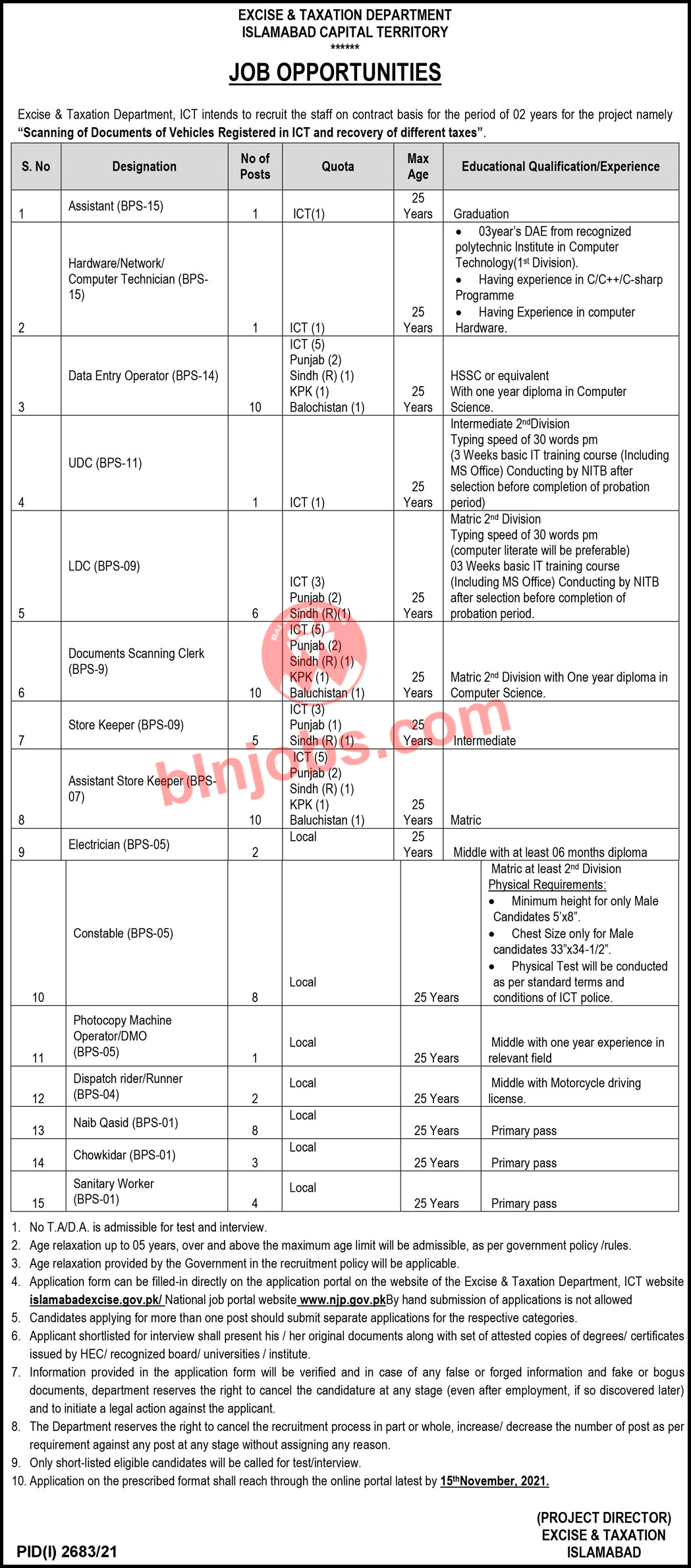 Excise and Taxation Department Islamabad Jobs 2021 Apply Online