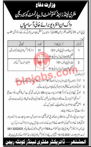 Military Lands and Cantonment Department Quetta Jobs 2021