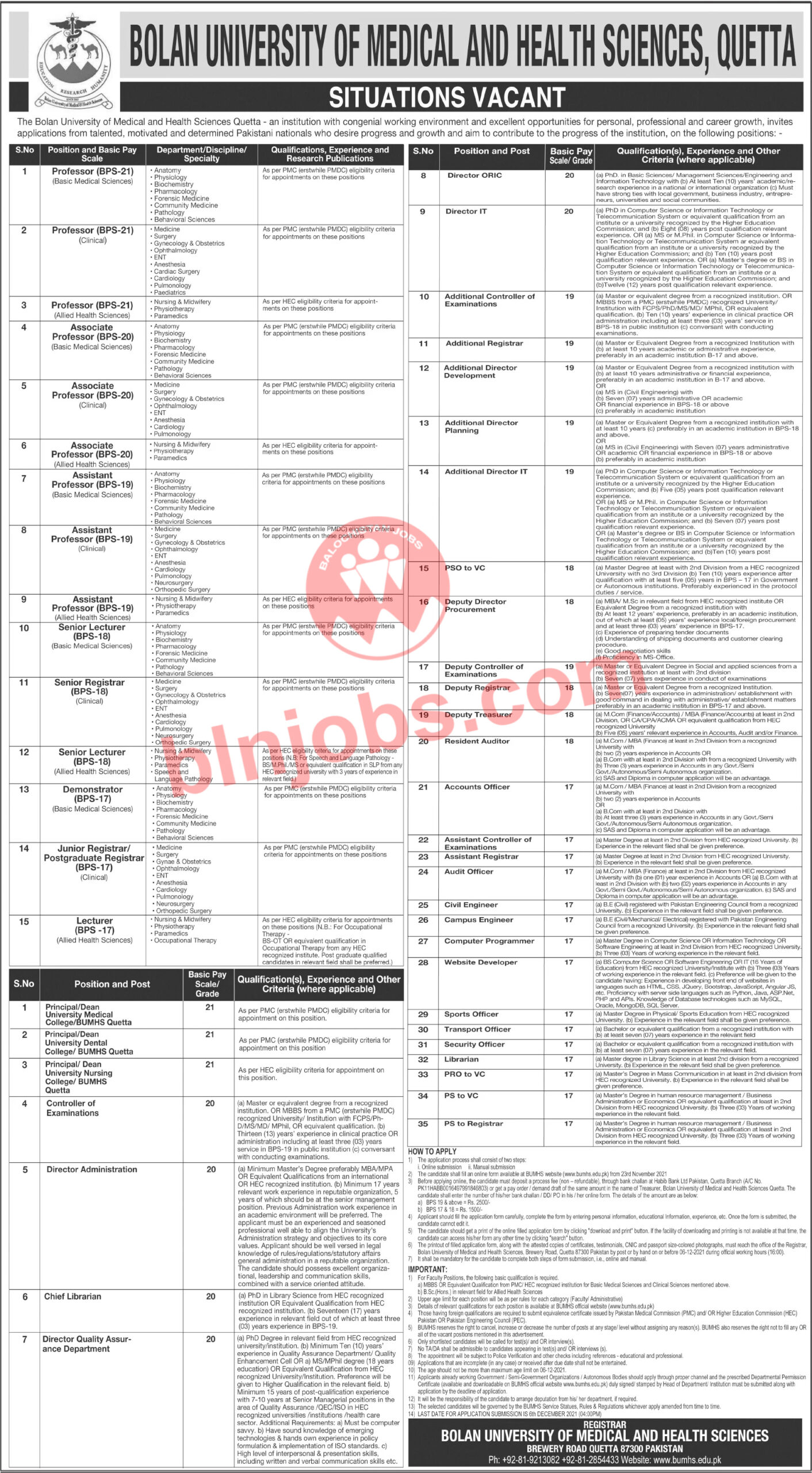 Bolan University of Medical and Health Sciences BUMHS Quetta Jobs 2021